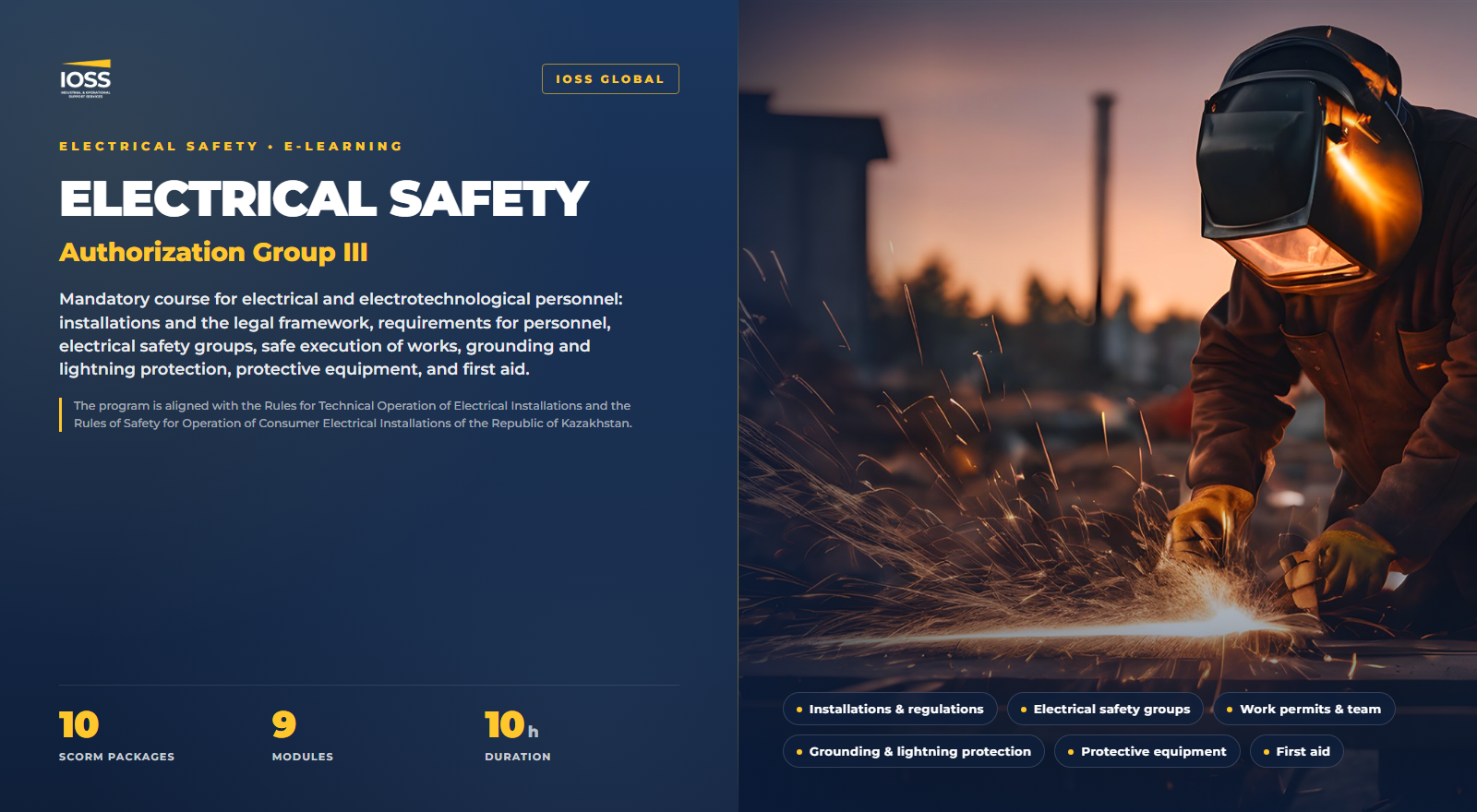 Electrical Safety · Authorization Group III