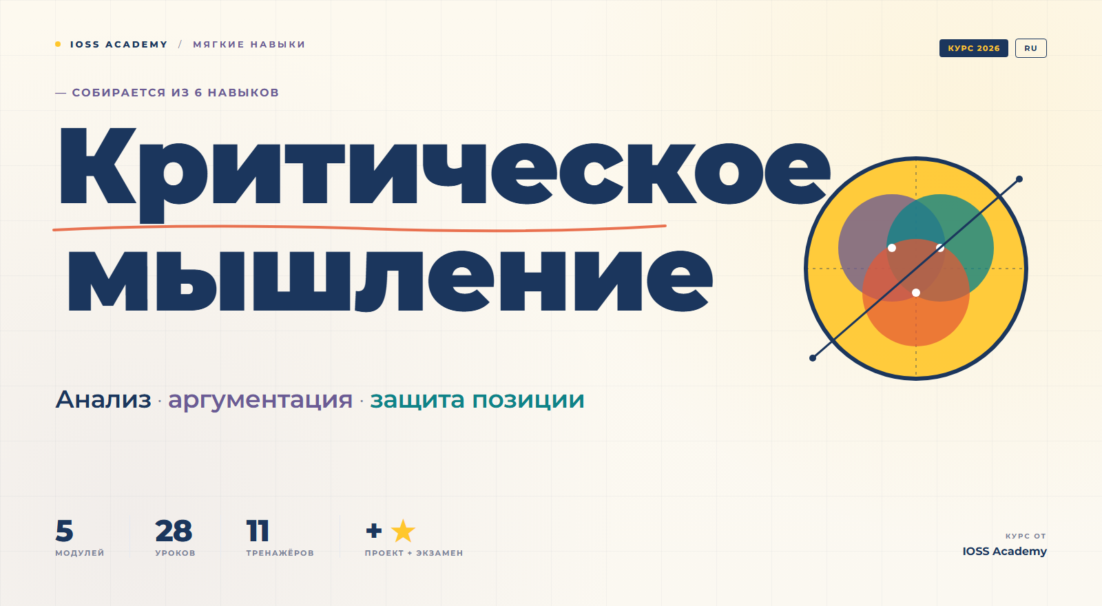 Критическое мышление