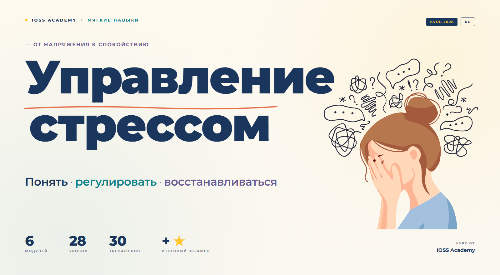 Управление стрессом